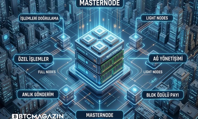 Masternode Nedir? Masternode İle Nasıl Pasif Gelir Elde Edilir?