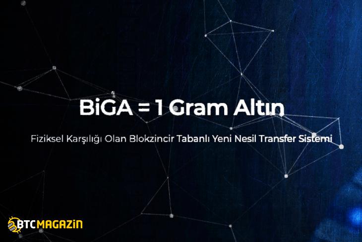 Türkiye'nin İlk Finansal Blockchain Platformu 'BIGA Dijital Altın' Başlatıldı 1