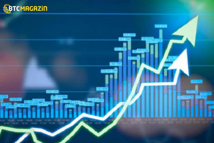 14 Mayıs 2020 Günlük Kripto Para Analizi 5