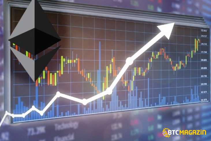 Ethereum Fiyat Analizi: Yükselme Eğilimi Gösteriyor 1