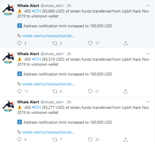 Hackerlar Kasım 2019'da Upbit'ten Çalınan 1.2 Milyon Dolarlık ETH'yi Taşıdı 2 Hackerlar Kasım 2019'da Upbit'ten Çalınan 1.2 Milyon Dolarlık ETH'yi Taşıdı 2