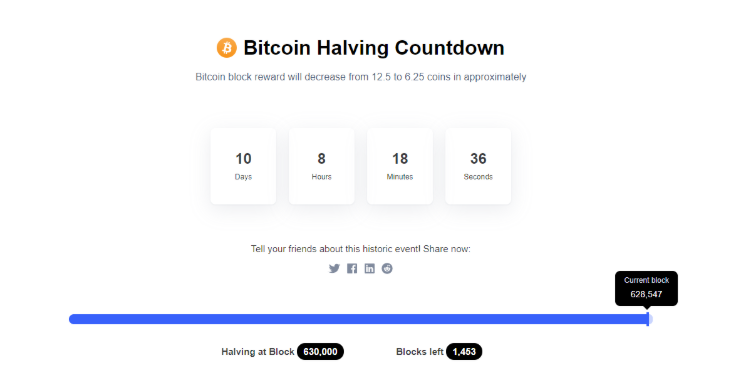Brian Kelly: Bitcoin Fiyatı Halvingten Sonra Büyük Patlama Görebilir 2