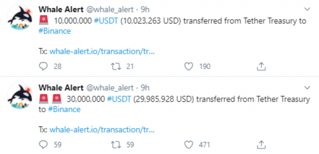 USDT Transferlerinin Sayısı Tüm Zamanların En Yüksek Seviyesine Ulaştı 2 USDT Transferlerinin Sayısı Tüm Zamanların En Yüksek Seviyesine Ulaştı 2
