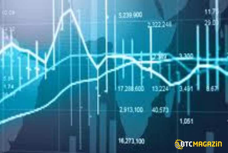 23 Haziran 2020 Günlük Kripto Para Analizi 1