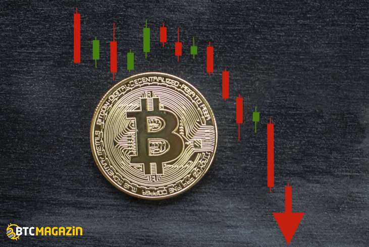 Bitcoin Günlüğü: Bitcoin, Bir Saatte 10 Bin Doların Altına Düştü 1