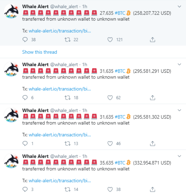Bitcoin Balinaları Bir Saatte 241.175 BTC Transferi Yaptı 2