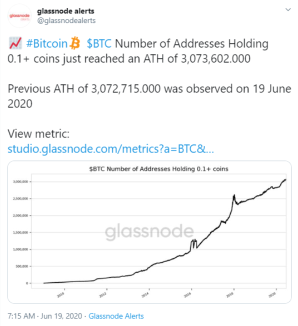 Bitcoin Balinaları Bir Saatte 241.175 BTC Transferi Yaptı 4