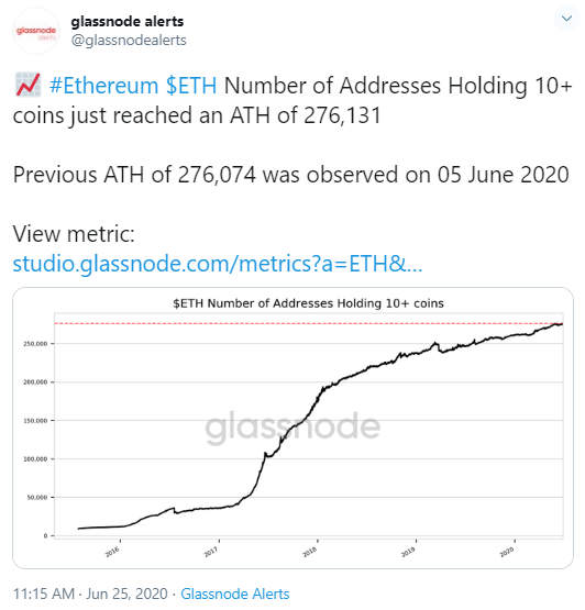 Ethereum Cüzdan Sayısı Yeni ATH'ye Ulaştı 2 Ethereum Cüzdan Sayısı Yeni ATH'ye Ulaştı 2
