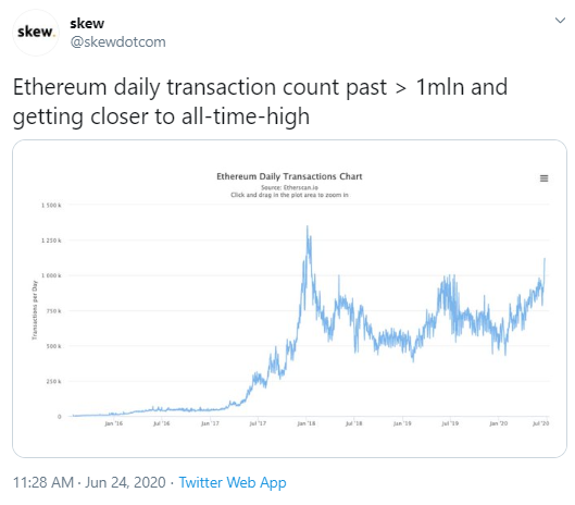 Ethereum Cüzdan Sayısı Yeni ATH'ye Ulaştı 4 Ethereum Cüzdan Sayısı Yeni ATH'ye Ulaştı 4
