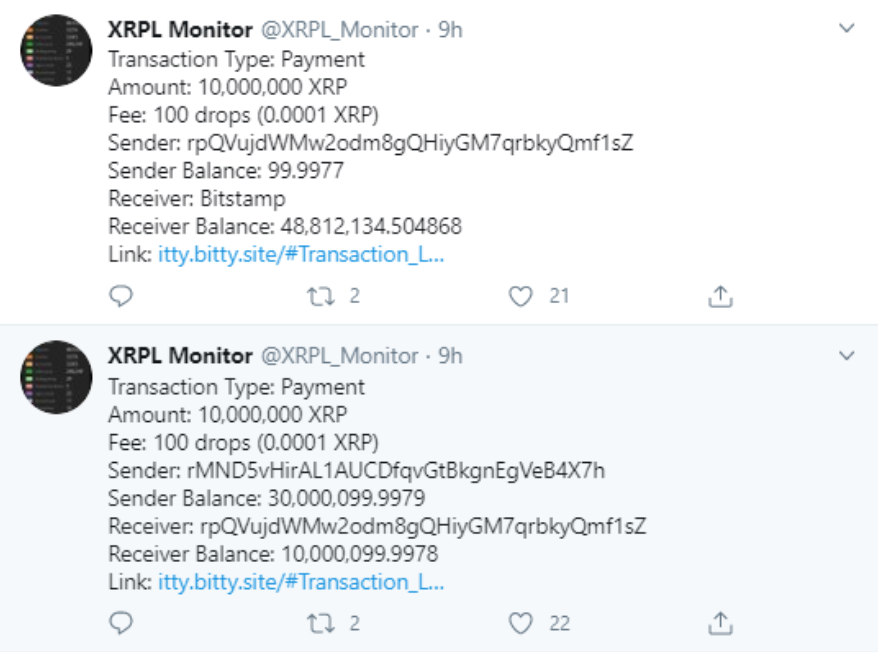 Ripple 160,3 Milyon XRP Taşıdı, 30 Milyonu Anonim Cüzdana Aktarıldı 3