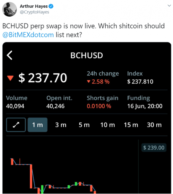 BitMEX, Bitcoin Cash Kalıcı Takasını Başlattı 2