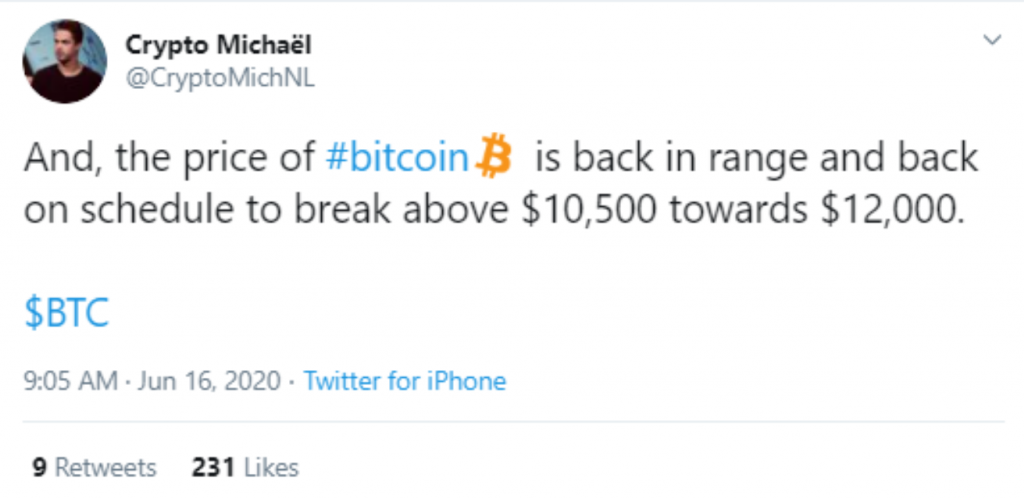 Bitcoin 12.000$'ı Hedefliyor 2 Bitcoin 12.000$'ı Hedefliyor 2