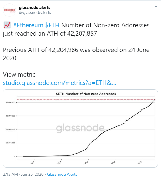 Ethereum Cüzdan Sayısı Yeni ATH'ye Ulaştı 3 Ethereum Cüzdan Sayısı Yeni ATH'ye Ulaştı 3
