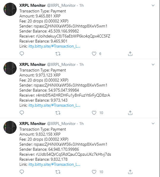 29,5 Mln XRP PlusToken Dolandırıcıları Tarafından Taşındı 2