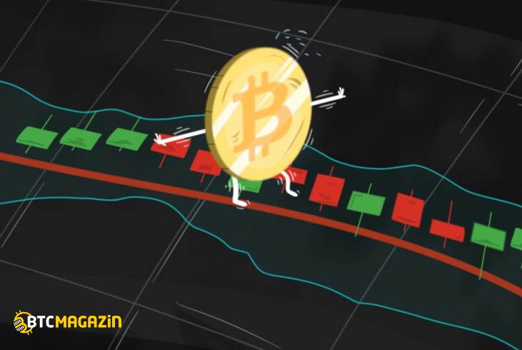Bitcoin Fiyatı 9.000 Doların Üzerinde Kalırken Yaklaşan Bollinger Bantları Sıkışıyor 2