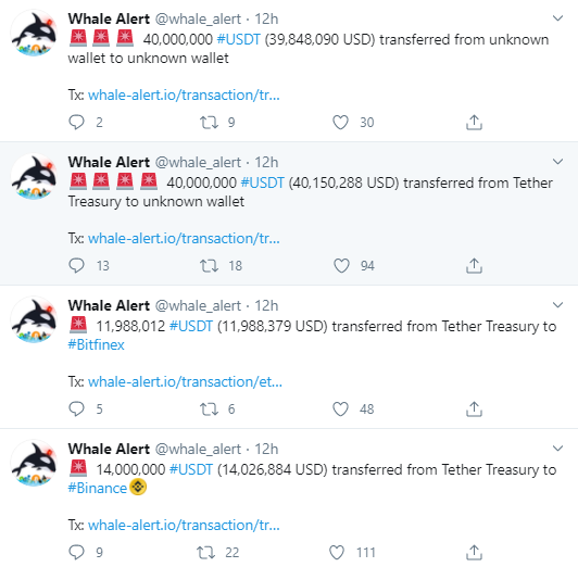 Tether CTO, Yeni Basılmış USDT Teminatının Nereden Geldiğini Açıkladı 3