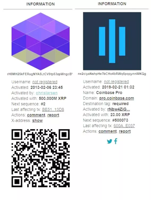 Ripple 39.5 Milyon XRP Transfer Etti 2