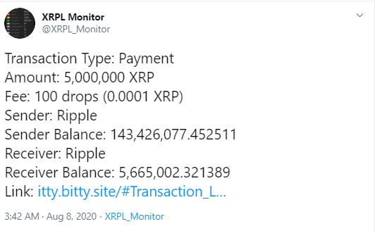 Ripple ve Chris Larsen 20 Milyon XRP Aktardı 3