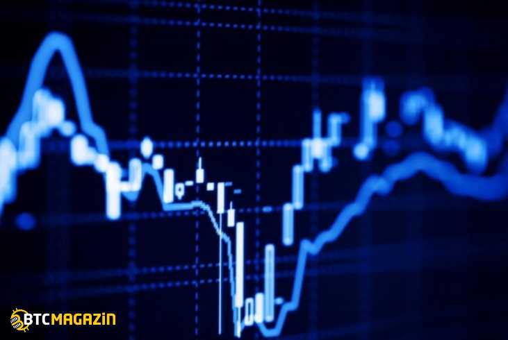 04 Eylül 2020 Günlük Kripto Para Analizi 4