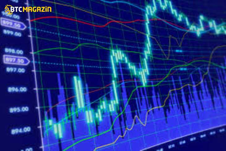 07 Eylül 2020 Günlük Kripto Para Analizi 3
