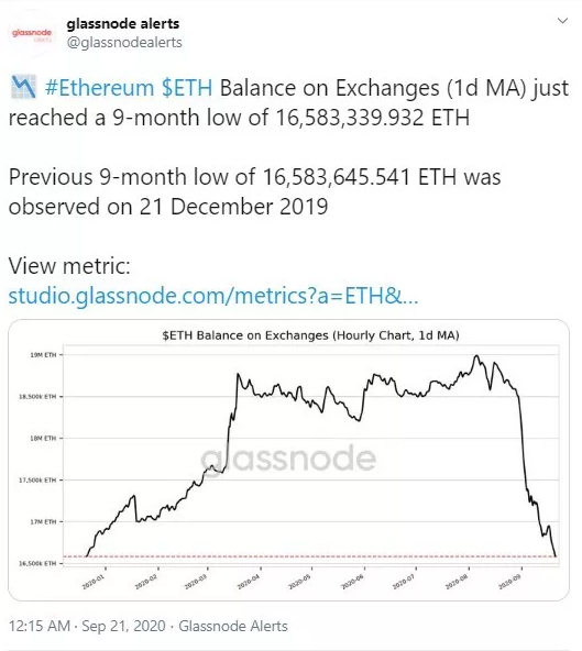 Borsalardaki Ethereum Bakiyesi DeFi'ye Mi Kayıyor 2 Borsalardaki Ethereum Bakiyesi DeFi'ye Mi Kayıyor 2