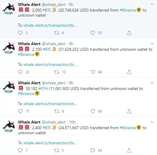 Bitcoin Ortalama Transfer Hacmi Büyük Yükselişte 2