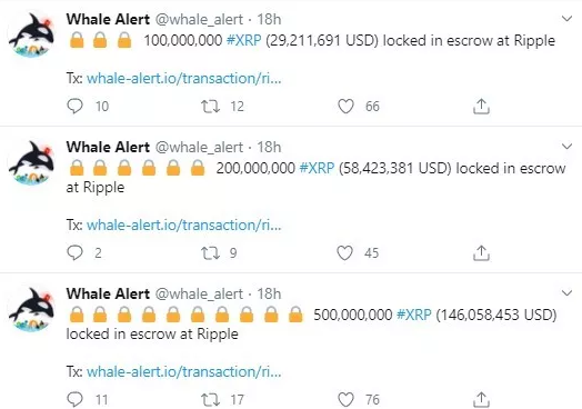 Ripple, Kurucu Ortağına 133 Milyon XRP Transfer Etti 2