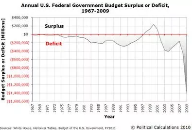 Mike Novogratz: "Kripto Para Birimini Hala Seviyorum" 2