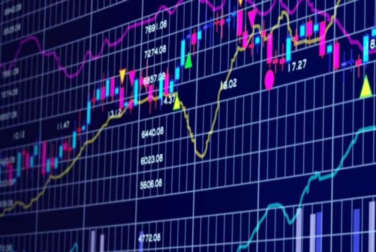 12 Ekim 2020 Günlük Kripto Para Analizi 3