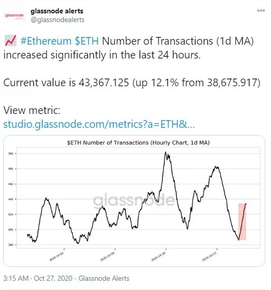 Forbes Analisti: Ethereum, En İyi Performans Gösteren Kripto Oldu 2 Forbes Analisti: Ethereum, En İyi Performans Gösteren Kripto Oldu 2