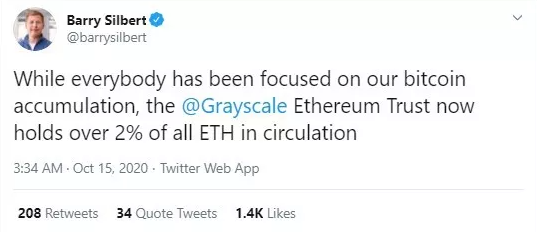 Grayscale Ethereum Trust, Dolaşan Tüm ETH'nin %2'sini Tutuyor 2