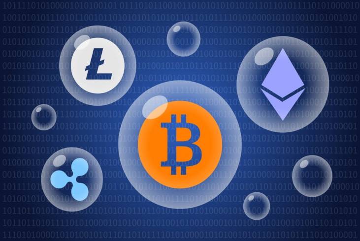 29 Ekim 2020 Günlük Kripto Para Analizi 9
