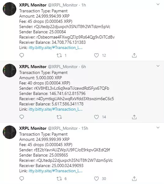50 Milyon XRP BitGo Tarafından Taşındı 2 50 Milyon XRP BitGo Tarafından Taşındı 2