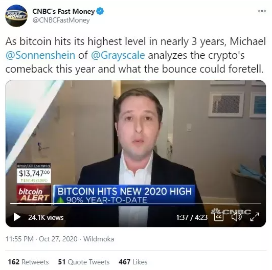 Bitcoin 2020'de Neredeyse %90 Artış Gösterdi 2