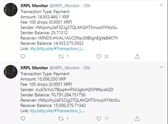 Ripple 44 Milyon XRP Aktardı, Bitfinex ise Filipinler'e XRP Gönderiyor 2