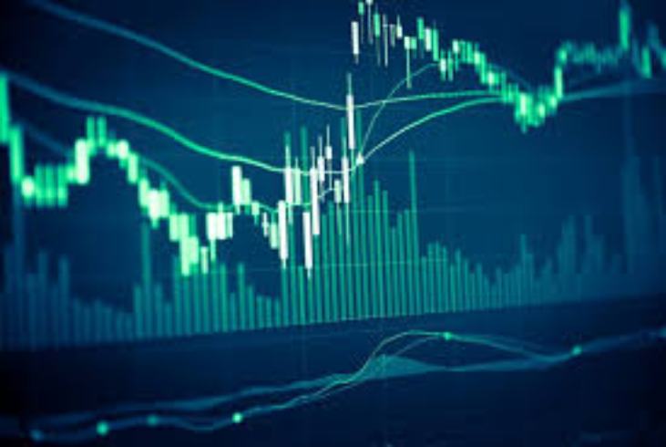 27 Kasım 2020 Günlük Kripto Para Analizi 1