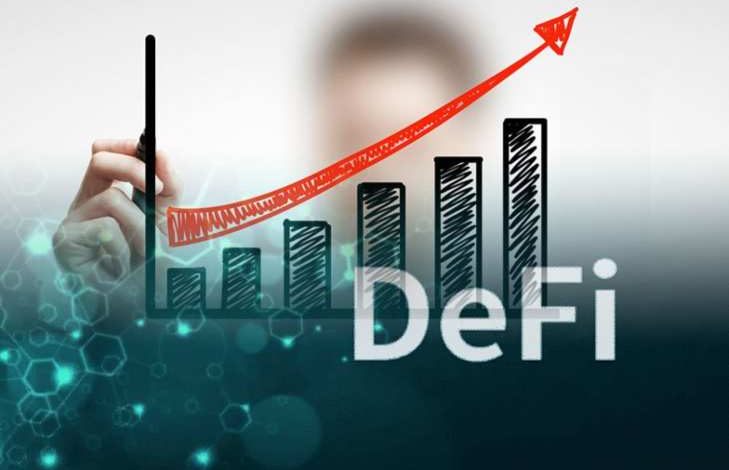 2020 En Çok Kazandıran Defi Projeleri 1 2020 En Çok Kazandıran Defi Projeleri 1