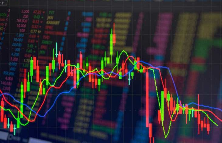 Chainlink, Cosmos, Dash Fiyat Analizi 1