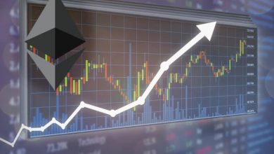 03 Şubat 2021 Ethereum (ETH) Fiyat Analizi 2