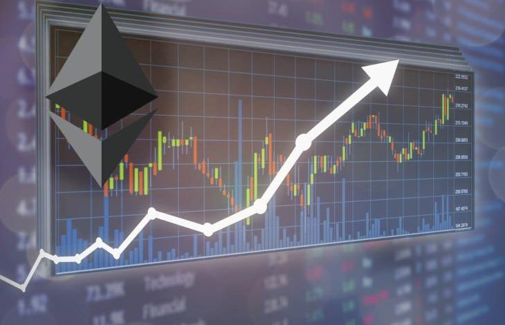 03 Şubat 2021 Ethereum (ETH) Fiyat Analizi 1