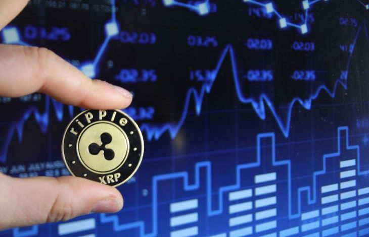 13 Şubat 2021 XRP Fiyat Analizi 1