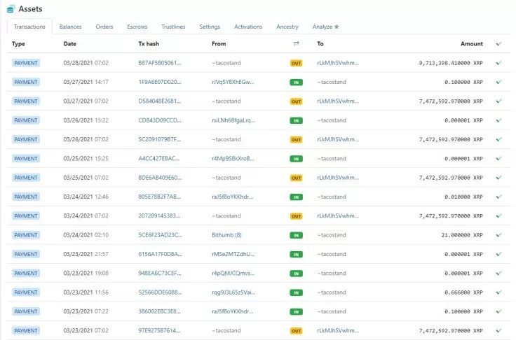 Jed McCaleb 127 Milyon XRP Transfer Etti 2