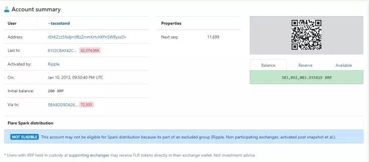 Jed McCaleb, 222,6 Milyon XRP Transfer Etti 3