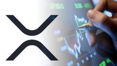 11 Nisan 2021 XRP Fiyat Analizi 3