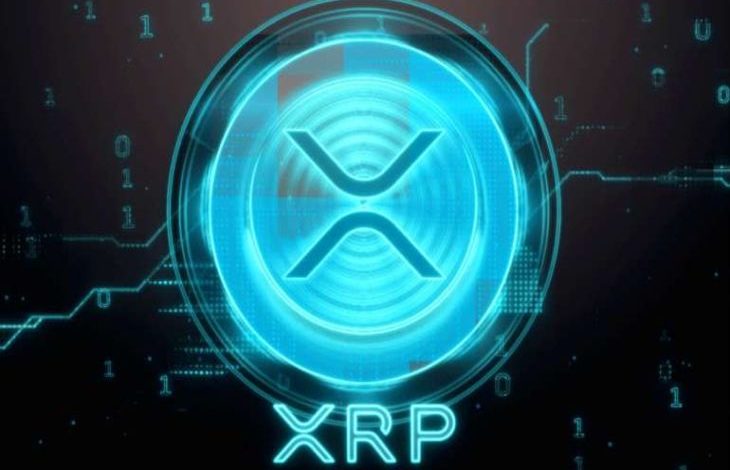 Ripple ve Bittrex 85 Milyon XRP Taşıdı 1 Ripple ve Bittrex 85 Milyon XRP Taşıdı 1