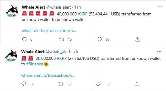 Dev Borsalar ve Ripple 106 Milyon XRP Taşıdı 2