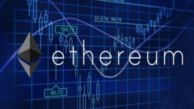 11 Temmuz Ethereum (ETH) Fiyat Analizi 9