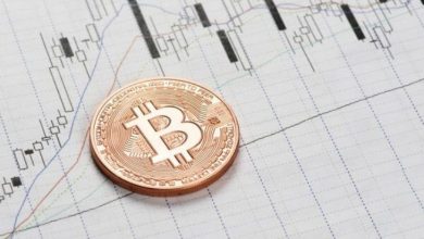6 Ağustos Bitcoin (BTC) Fiyat Analizi 6