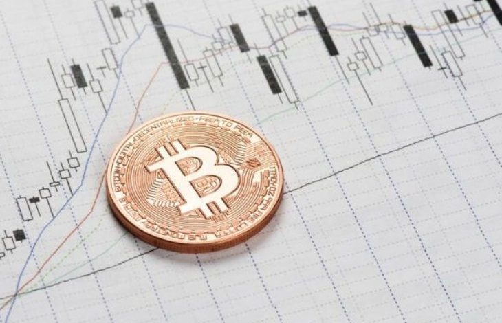 6 Ağustos Bitcoin (BTC) Fiyat Analizi 1 6 Ağustos Bitcoin (BTC) Fiyat Analizi 1
