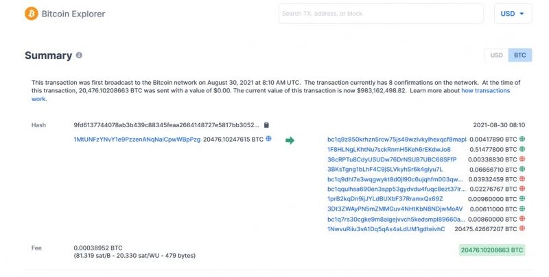 Balinalar 2 Milyondan Fazla Bitcoin Taşıdı 2 Balinalar 2 Milyondan Fazla Bitcoin Taşıdı 2